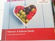 Nährwert- & Kalorientabelle Damit gesundes Essen leichter wird